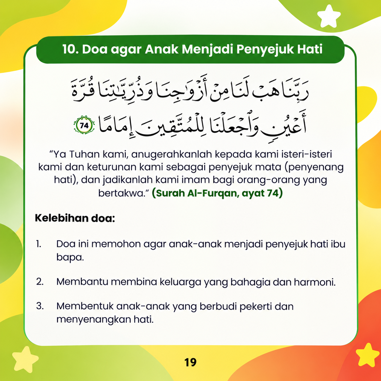 Contoh muka surat 2